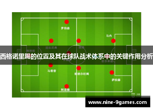 西格诺里踢的位置及其在球队战术体系中的关键作用分析