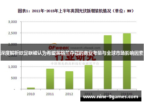深度解析欧足联被认为希望英格兰夺冠的商业考量与全球市场影响因素