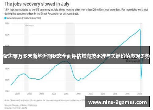 聚焦莱万多夫斯基近期状态全面评估其竞技水准与关键价值表现走势