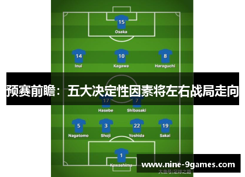 预赛前瞻：五大决定性因素将左右战局走向
